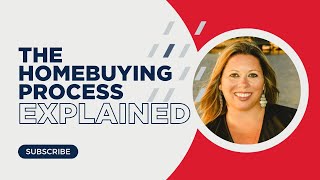 Buying a Home with Joan Caffrey  Fitzpatrick Team REMAX Results  Rhode Island Real Estate [upl. by Valene]