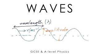 Waves  GCSE amp Alevel Physics full version [upl. by Lakim818]