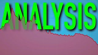 How To Get The Perfect Mix Using A Spectrum Analyzer [upl. by Zavras]