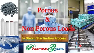 Porous Loads and non Porous Loads in steam Sterilization [upl. by Ahsirt]