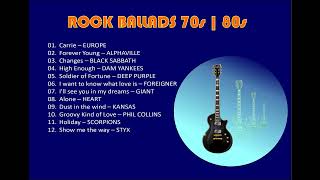 Rock Ballads 70s 80s [upl. by Graniah419]