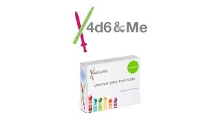 4d6ampMe Stat Discovery Kit from ThinkGeek [upl. by Nangatrad]