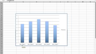 How to create bar chart with error bars single variable [upl. by Iteerp]