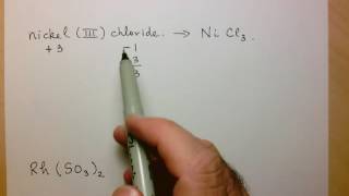 SNC2D Ionic compounds with multivalent metals [upl. by Leeban]