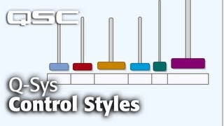 QSYS Control Styles [upl. by Barthelemy]