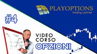 Corso sulle opzioni  Parte 4  Cosa significa vendere opzioni [upl. by Llirpa]