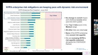 Joint Risk And Resiliency Committee  September 17 2024 [upl. by Isabea]