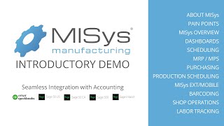 MISys Demo  The Official MISys Manufacturing Software Introductory Demo [upl. by Sivra958]