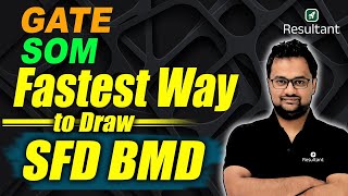 Fastest Way To Draw SFD BMD  Strength Of Material  Perfect Explaination  Resultant [upl. by Gniy816]