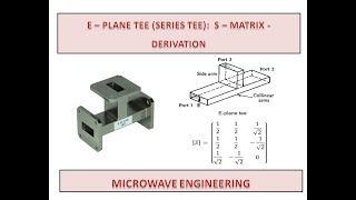 E  plane Tee  Microwave Engineering  UNIT V [upl. by Rysler]