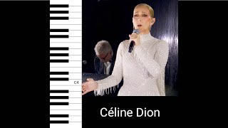 Céline Dion  Hymne à l’amour Paris 2024 Olympics Vocal Showcase [upl. by Windsor]