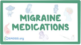 Migraine medications pharmacology [upl. by Marden]