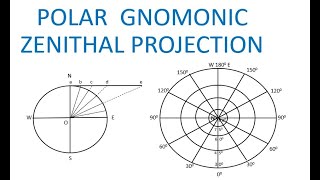 Polar Gnomonic Zenithal Projection [upl. by Nyrek179]