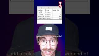 How to quickly group data using Buckets in Excel microsoftexcel buckets brackets [upl. by Ginelle]