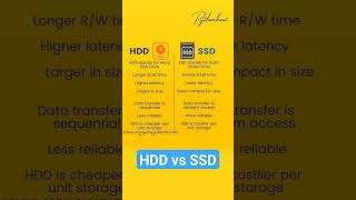 SSD vs HDDcomputersciencegeneralknowledgeindiapakistan [upl. by Latif]