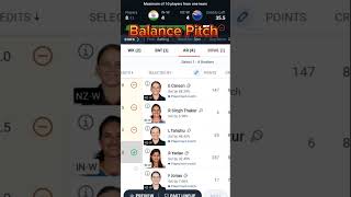 Ind vs Nz womens ODI SERIES DREAM PREDICTION youtubeshorts dream11fantasy fantasydreamteam icc [upl. by Ibot]