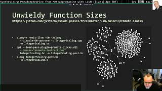 Synthesizing Pseudoephedrine from Methamphetamine with LLVM September 2020 stream [upl. by Ntisuj]