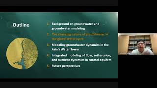 Recent Advances in Modeling Groundwater Dynamics [upl. by Anear423]