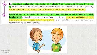 Sesión de aprendizaje Educación Inicial Comunicación [upl. by Ihcekn]