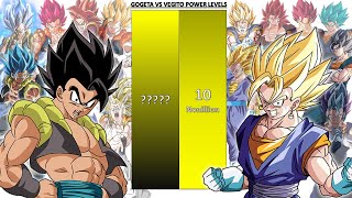 Gogeta VS Vegito POWER LEVELS  DBZDBSSDBHAnime WarUV [upl. by Arednaxela502]