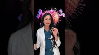 What is Herpes 🦠 [upl. by Eenahs]