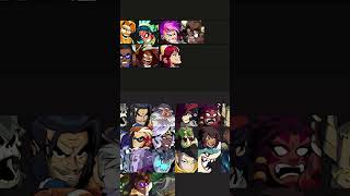 ⭐ULTIMATE Brawlhalla Legend Tier List ⭐ [upl. by Obidiah]