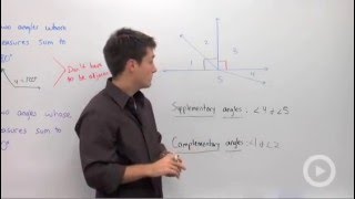 Supplementary and Complementary Angles [upl. by Yebba902]