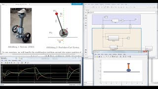 State Space Control for the PendulumCart System A short tutorial on using Matlab® and Simulink® [upl. by Kale]