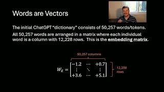 Making Language Mathematical Why ChatGPT Works [upl. by Judi]