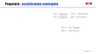 62 Mouvement circulaire et vitesse angulaire [upl. by Barbra]
