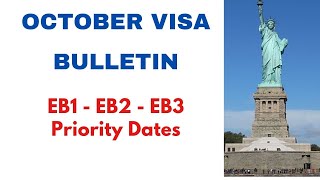 October 2021 Visa Bulletin  EB1 EB2 EB3 India Priority Dates  GreenCard​  USAImmigration​ [upl. by Remark]