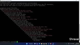 How to create new systemd service linux [upl. by Ennyletak98]