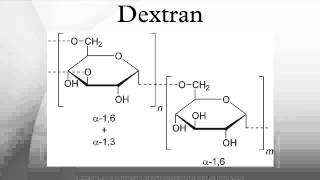 Dextran [upl. by Anwahs]