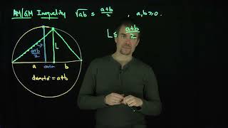 A Visual Proof of the Arithmetic Geometric Mean Inequality [upl. by Narual]