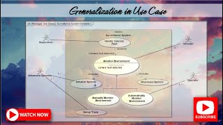 Generalization in Use Case Diagram [upl. by Euqinu]