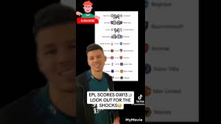 SUPER SATURDAY PREMIER LEAGUE PREDICTIONS EXCLUSIVE ANALYSED GAMES TO BET ON [upl. by Miuqaoj]