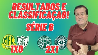 MIRASSOL E GUARANI VENCEM NA RODADA RESULTADOS E CLASSIFICAÇÃO ATUALIZADA DA SÉRIE B DO BRASILEIRO [upl. by Jarlath52]