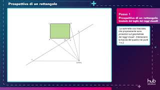 Procedimento guidato  Prospettiva di un rettangolo [upl. by Christianson]