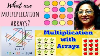 How to Find Product without multiplication  Easy Trick  Subhasri maam [upl. by Goer]