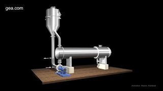 Forced Circulation Evaporator Working Principle [upl. by Yesmar866]