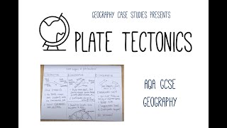 Plate boundaries Constructive  Destructive  Conservative [upl. by Matless297]