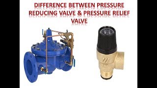 PART 3 DIFFERENCE BETWEEN PRESSURE REDUCING VALVE AND PRESSURE RELIEF VALVE BASIC HYDRAULIC [upl. by Airdnassac]