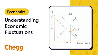 Understanding Economic Fluctuations  Macroeconomics [upl. by Eenhat]