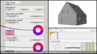 Parametric LCA Optimization [upl. by Hiamerej]