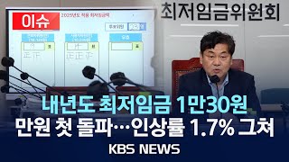 이슈 내년도 최저임금 시간당 1만 30원…월급 209만 6천270원올해보다 170원 오른 금액…인상률은 172024년 7월 12일금KBS [upl. by Akinar826]