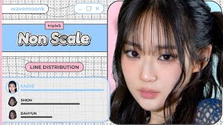 tripleS Non Scale Line Distribution [upl. by Suoirtemed767]