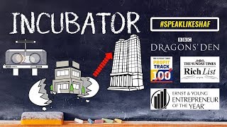 How does A Business Incubator Work  Meaning Definition Examples startup Incubator  Speak Like Shaf [upl. by Eleanora]