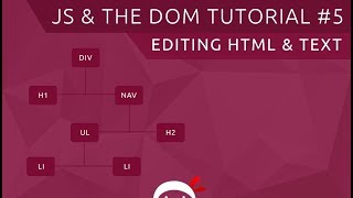 JavaScript DOM Tutorial 5  Changing Text amp HTML Content [upl. by Cardinal596]