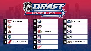 NHL 2022 MOCK DRAFT [upl. by Christoffer522]