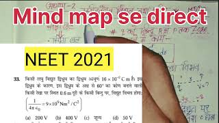 Electrostatic Potential and Capacitance  स्थिरविद्युत विभव तथा धारिता  Mind map All Formula [upl. by Ellora]